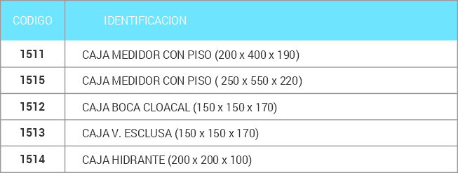 JUNTAMAS - Medidas Multiuso reparacón para cañerías en pulgadas